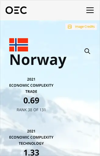 Norway-NOR-Exports-Imports-and-Trade-Partners-The-Observatory-of-Economic-Complexity