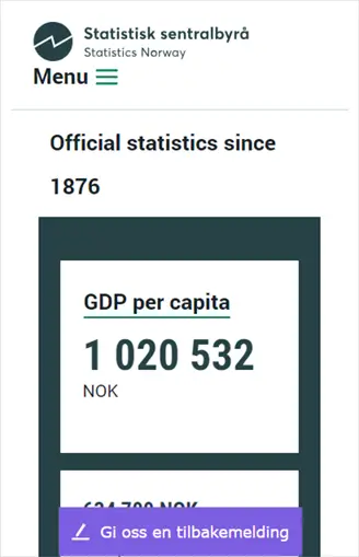 Statistics-Norway-–-SSB